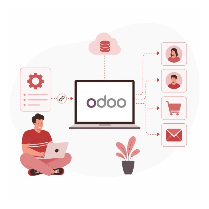 Infographie d'un écran Odoo avec des pictos connectés au laptop