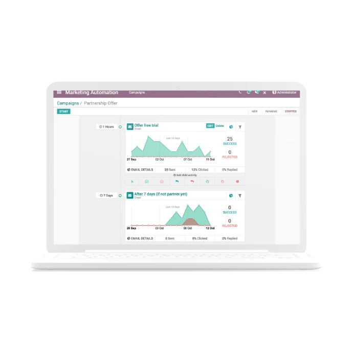 Laptop avec un reporting d'e-mail marketing sur Odoo